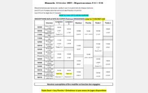 Départementaux U14 - U16